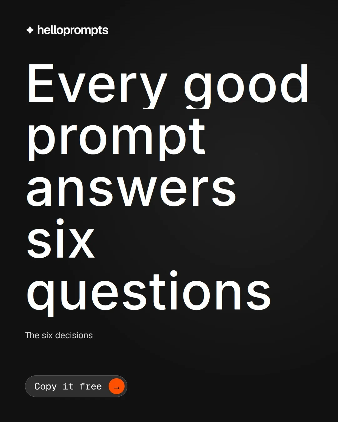 Video for HelloPrompts: "Every good prompt answers six questions". Doc motion loop, 7.0 s, dark palette.