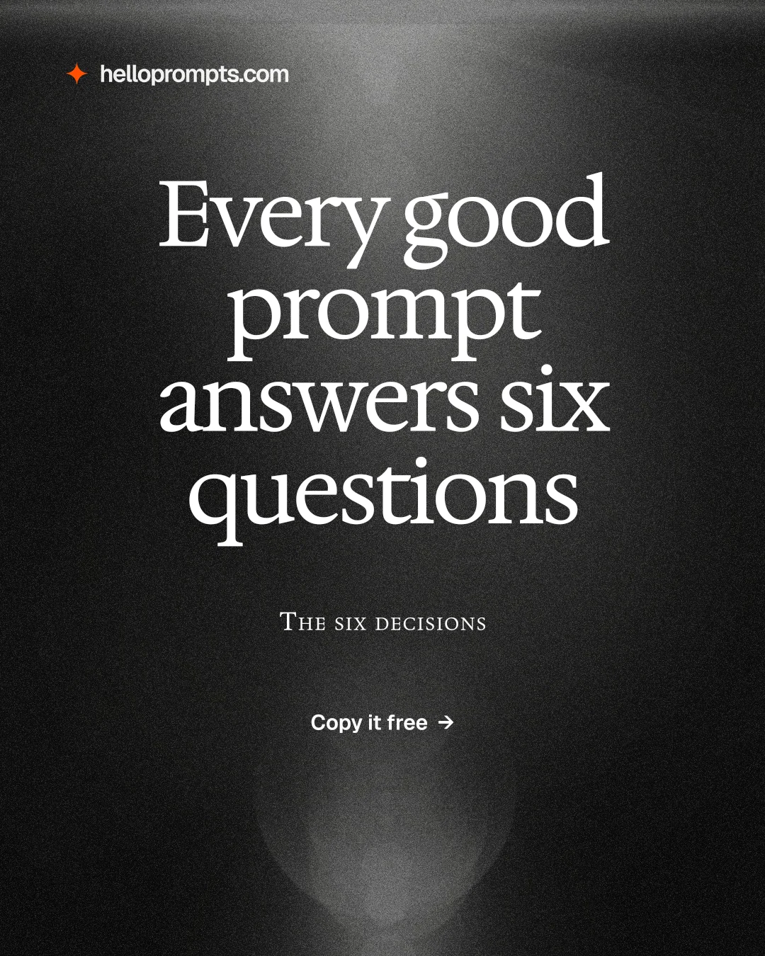 Instagram portrait post for HelloPrompts: "Every good prompt answers six questions". Dark deco style, smallcaps layout, dark palette in black, grey.
